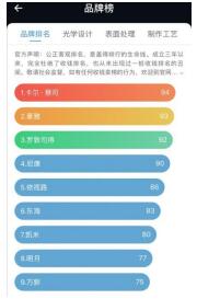 真才实学：关于郑州配眼镜的基础知识分享