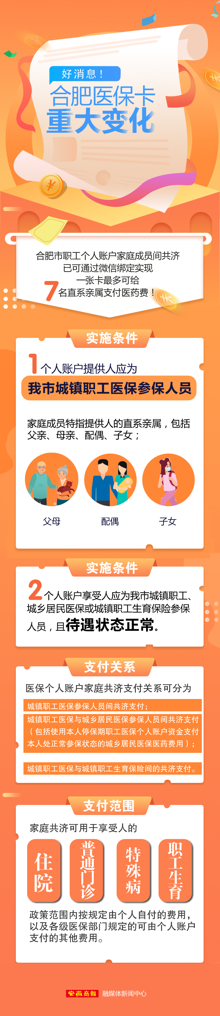 医保.jpg