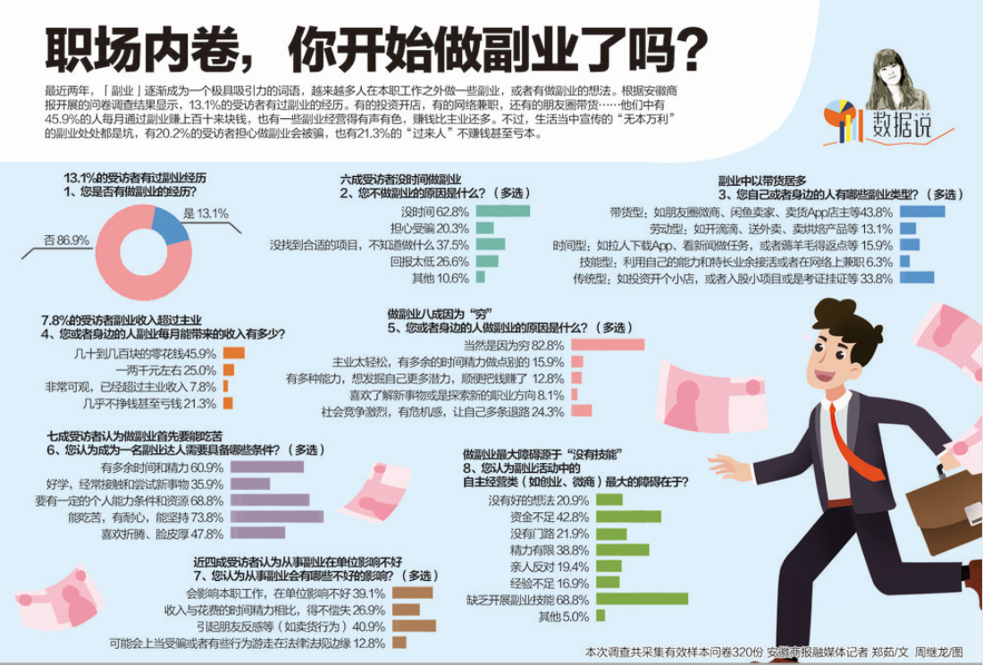 QQ截图20220325101055.png