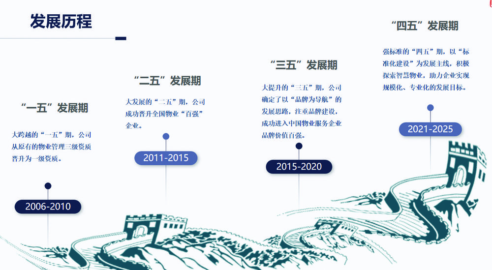 7微信图片_20221208085451.jpg