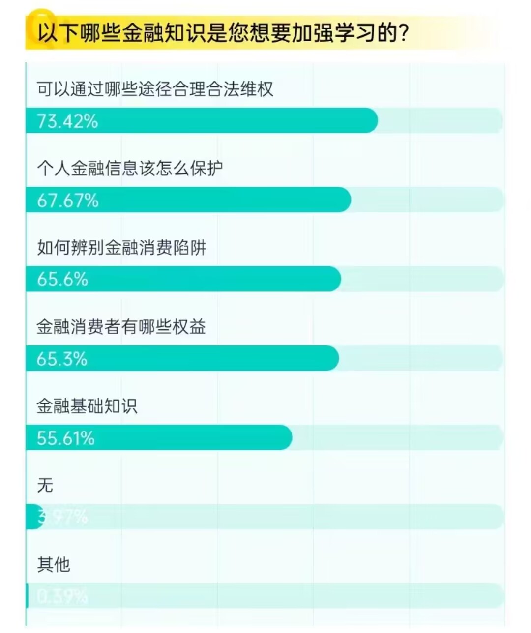 金融知识学习渠道.jpg