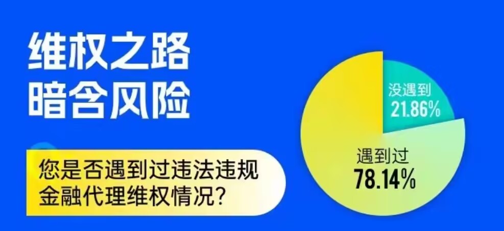 金融代理维权情况.jpg