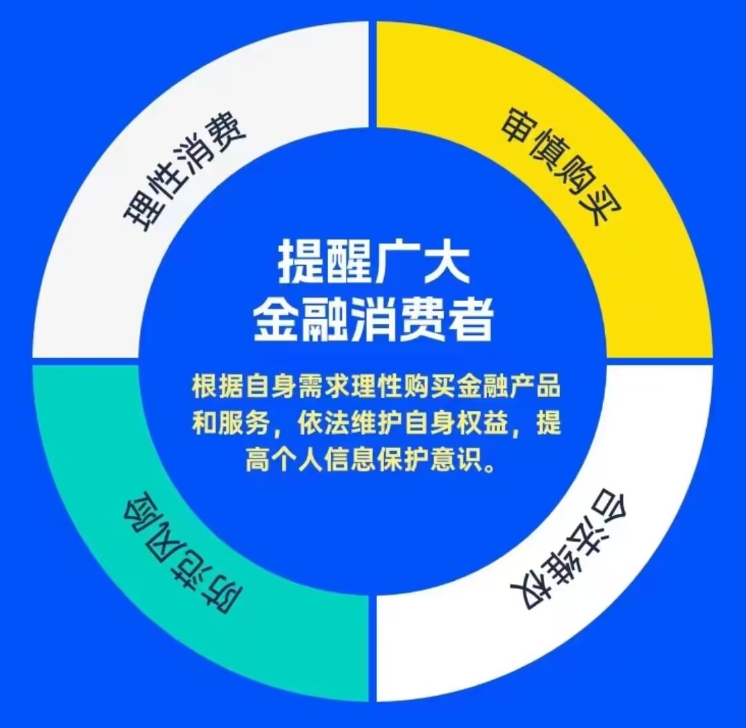 广大金融消费者可采取做法.jpg