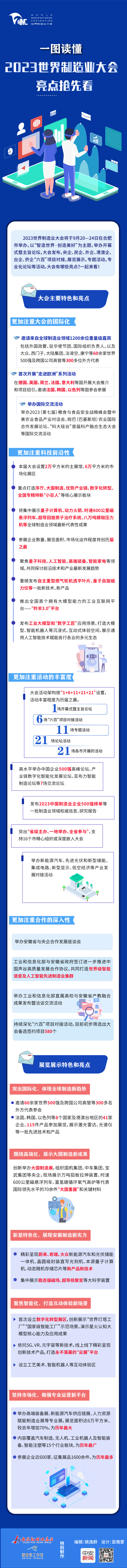 W020230907669063466176.png
