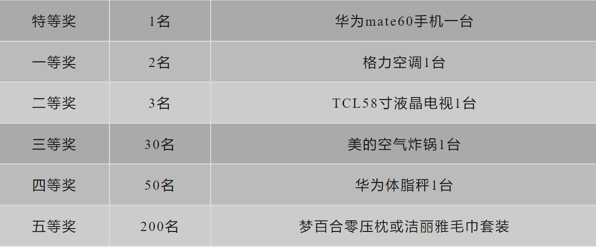 QQ截图20230928073429.png