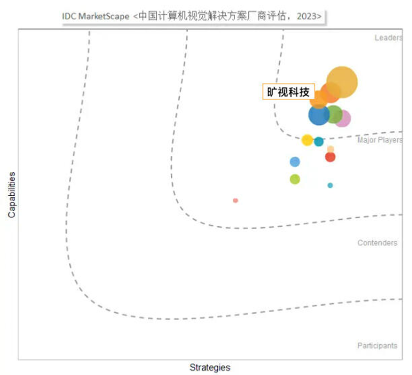 http://img.danews.cc/upload/ajax/20231115/2846182d2bedf566804549a3337d34d7.png