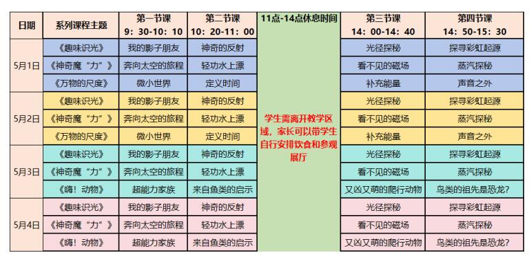 安博.体育“五一”来合肥市科技馆体验农耕科学盛宴 探索宇宙奥秘(图2)