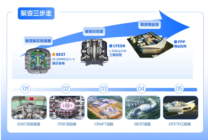 QQ20250718-104453.png